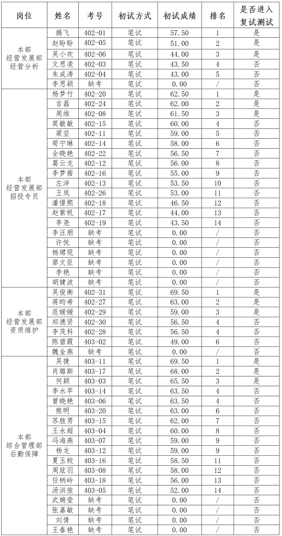 1690878245210669.jpg 112.jpg