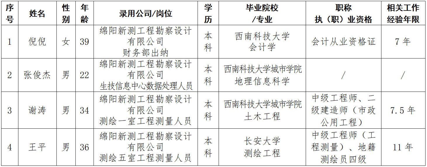 1674114236143804.png 1674114236143804.png